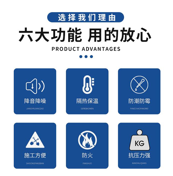 外墻保溫結構一體板功能