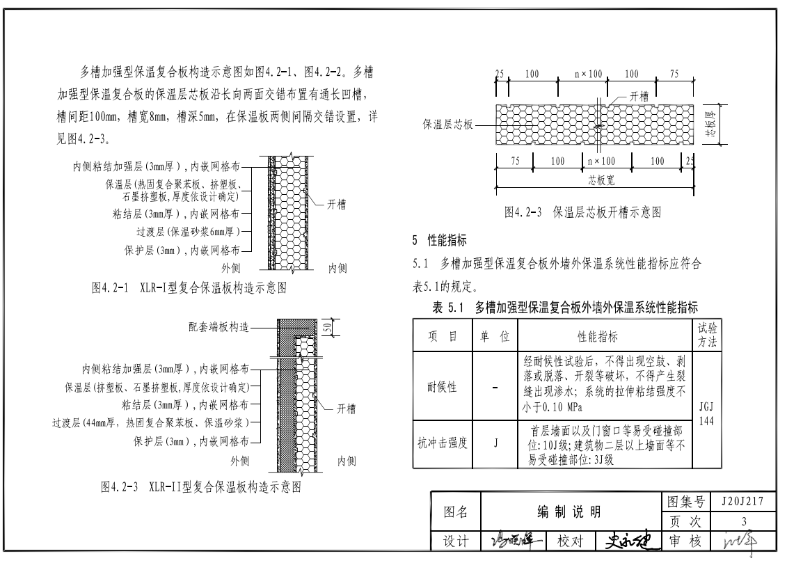 多槽加強(qiáng)型保溫復(fù)合板外墻外保溫系統(tǒng)性能指標(biāo)